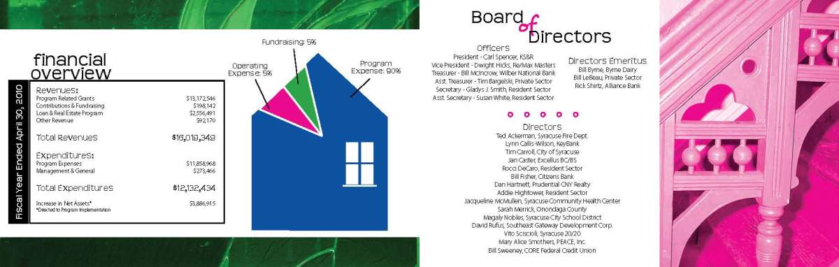 ali jackson popp design